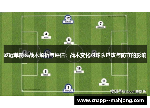 欧冠单箭头战术解析与评估:战术变化对球队进攻与防守的影响 欧冠单箭头战术解析与评估:战术变化对球队进攻与防守的影响