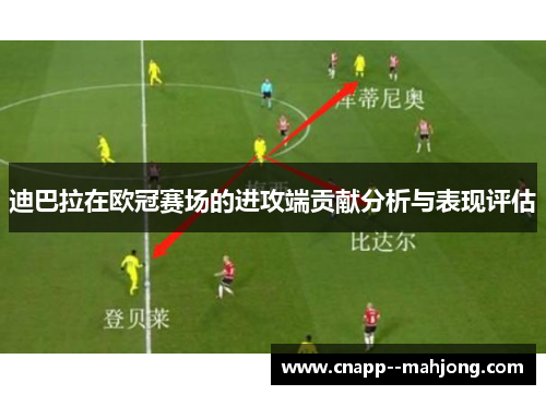 迪巴拉在欧冠赛场的进攻端贡献分析与表现评估 迪巴拉在欧冠赛场的进攻端贡献分析与表现评估