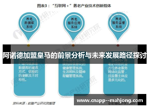 阿诺德加盟皇马的前景分析与未来发展路径探讨 阿诺德加盟皇马的前景分析与未来发展路径探讨